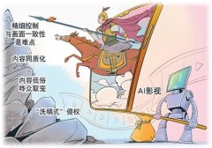 三类为投低且为一般题材的微短剧